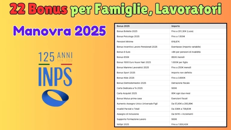 Manovra 2025: 22 Bonus per Famiglie, Lavoratori, Pensionati